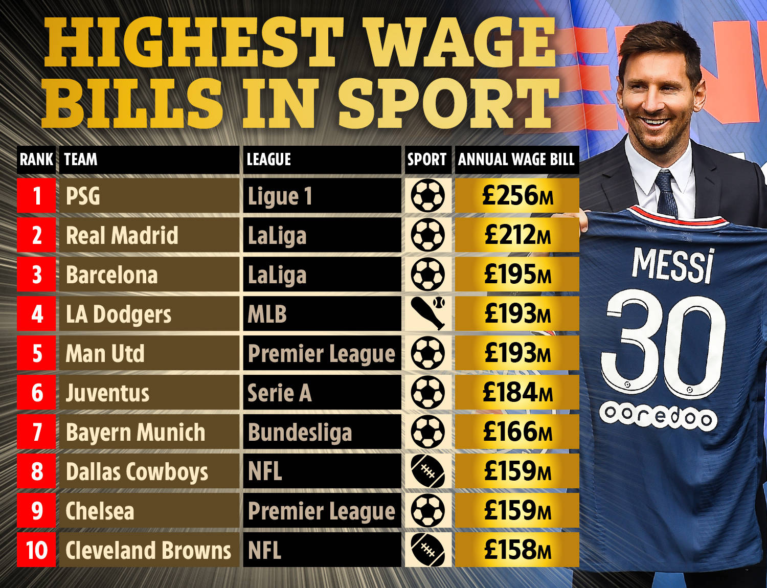 在技术和快 在技术和快